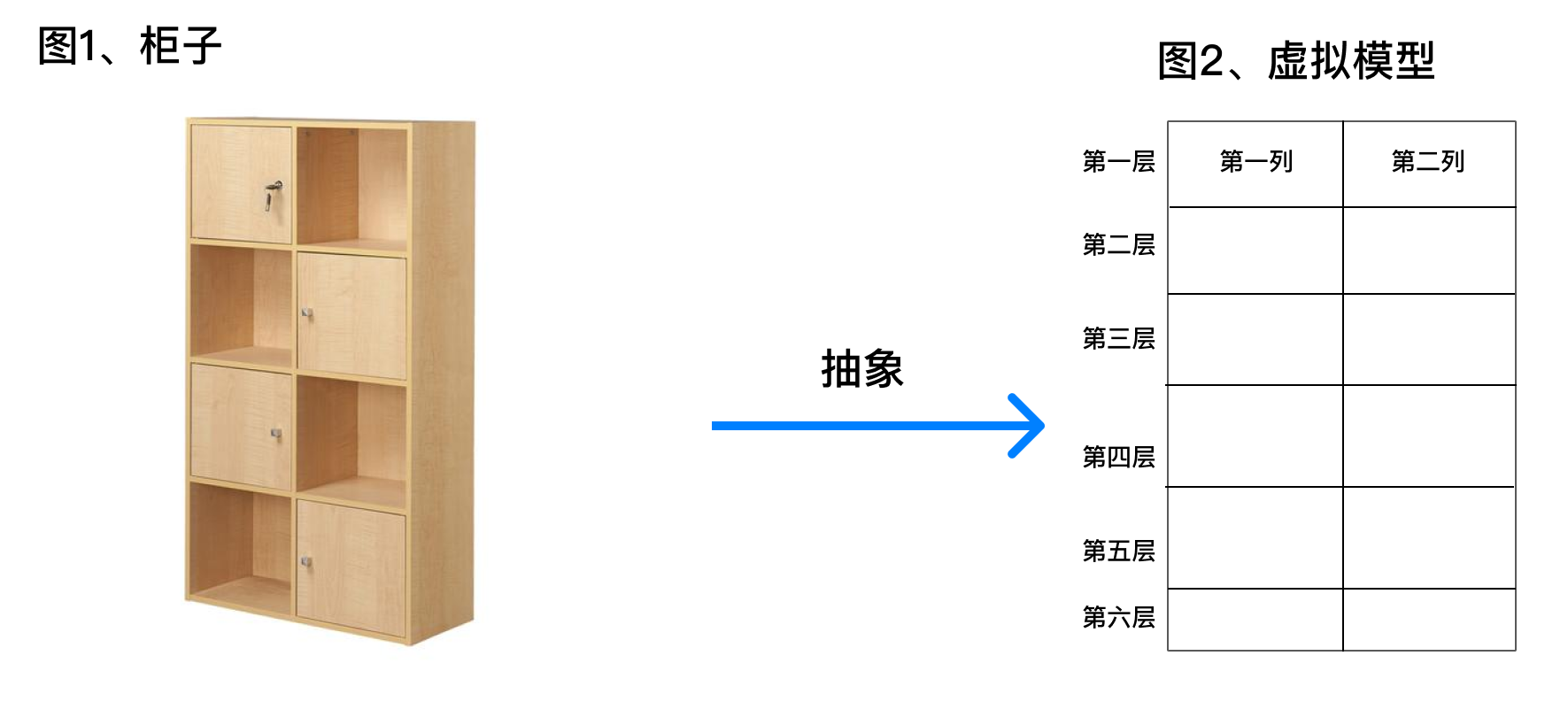 标准架子模型分析.png